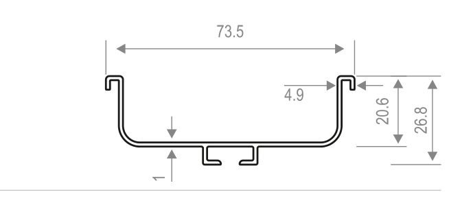 Gola Profiles